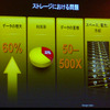 Storage Unitedの画像