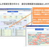 「RIPWAY」の内容検索の画像