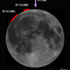 撮影位置の図の画像
