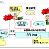 適用イメージ図の画像