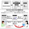 Ad SiP inbound analystのサービスイメージの画像