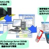 P-BERRYのサービスイメージの画像