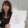 「例文メール1」を添削する宮崎さんの画像