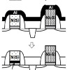 メタルゲート技術の画像