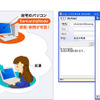 MyMailのサービスイメージの画像