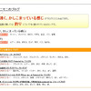 「MyBoo（マイブー）β版」分析結果の画像