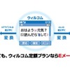 絵文字変換サービスイメージ例の画像