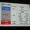 メール料金体系の画像