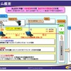 全自動リアルタイム字幕制作システムの画像