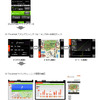 「au Smart Sports Run＆Walk」のサービスイメージの画像