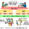 プラグアンドプレイに潜む脅威の対策の画像
