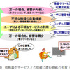 他機器やサービスとの接続に潜む脅威の対策の画像