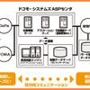 サービスイメージの画像