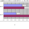 Q5.■あなたはこれまでに起業をしたいと考えたことはありますか？（ｎ:300、単位：％）の画像