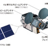 超高速インターネット衛星「きずな」の画像