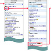 Yahoo!ケータイのトップページから検索の画像