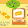Yahoo!メールがNTTドコモの絵文字の表示に対応の画像