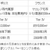 「TELEHOUSE」の拡張の画像