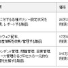 価格の画像