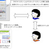「Nayuta」概要の画像