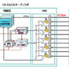 実証実験の光テストベッド構成の画像