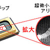 DLPテクノロジーの主要部品であるDLPチップの画像