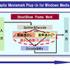 「acuagraphy Moviemark」製品構成イメージの画像