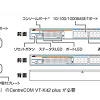 「CentreCOM GS908SS/GS916SS/GS924SS」外観図の画像