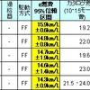 スモールカー部門の画像