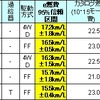 軽自動車部門の画像