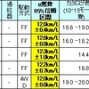 ミニバン部門の画像