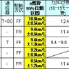 輸入アッパー部門の画像