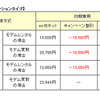 eo光ネット【マンションタイプ】 初期費用＜料金例＞の画像
