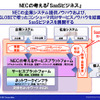 NECの考えるSaaSビジネスの画像