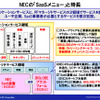 NECのSaaSメニューの画像