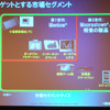同社の市場ターゲットは、今後よりモバイルへと進んでい同社の市場ターゲットは、今後よりモバイルへと進んでいく。の画像