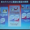 AtomやCore 2 Duoにより、デスクトップPCからMIDまで最適な製品展開を行う。の画像