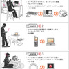 使用例の画像