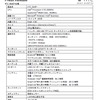 スペック表の画像