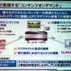 ホームサーバとPCリモーターの連携の画像