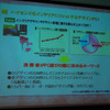 デザインPCのコンセプトの画像