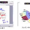 【左】書類を校正している様子　【右】プレゼン中に注釈を入れている様子の画像