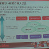 情報漏えい対策の導入状況の画像