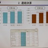KDDI平成20年3月期決算の画像