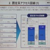 固定系のアクセス回線の状況の画像