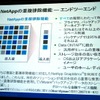 重複管理機能の画像