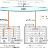 光配線方式のイメージ：マンションタイプでも各部屋光となるの画像