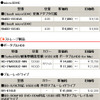 新価格（消費税含まず）の画像