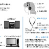 使用例の画像