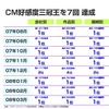 CM好感度調査：三冠を7回獲得の画像
